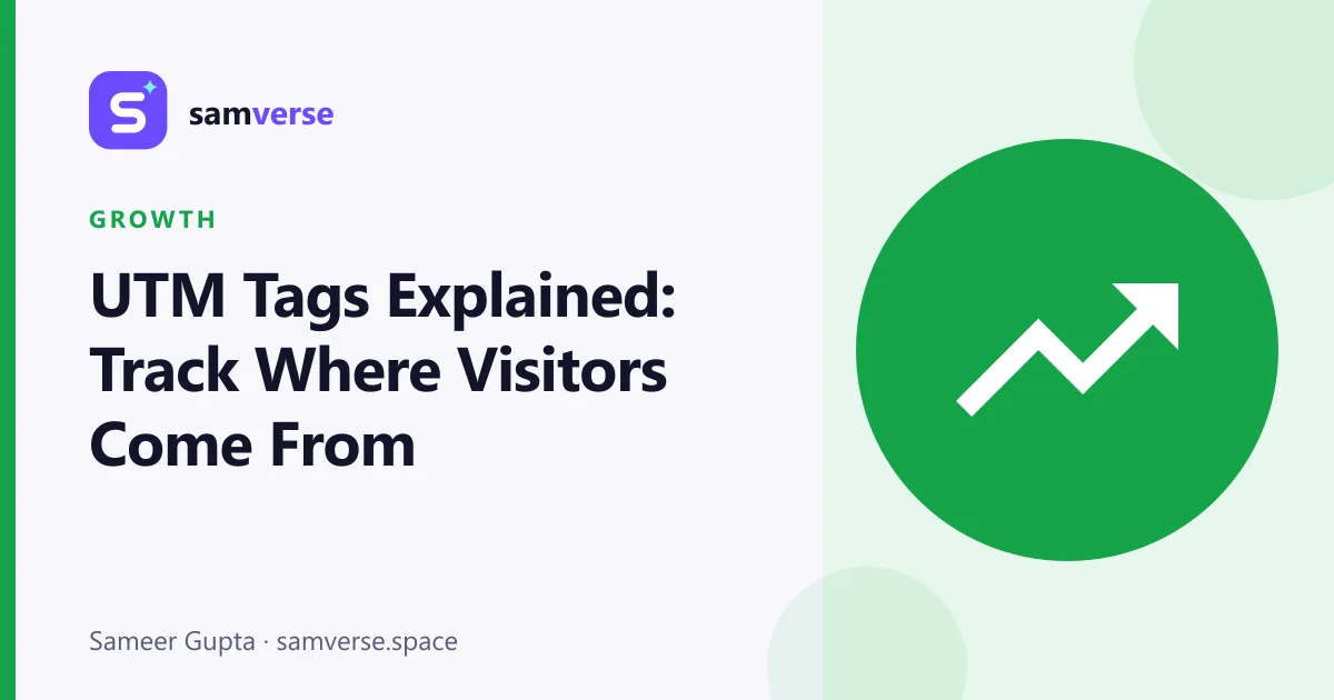 UTM Tags Explained: Know Which Campaigns Bring Visitors